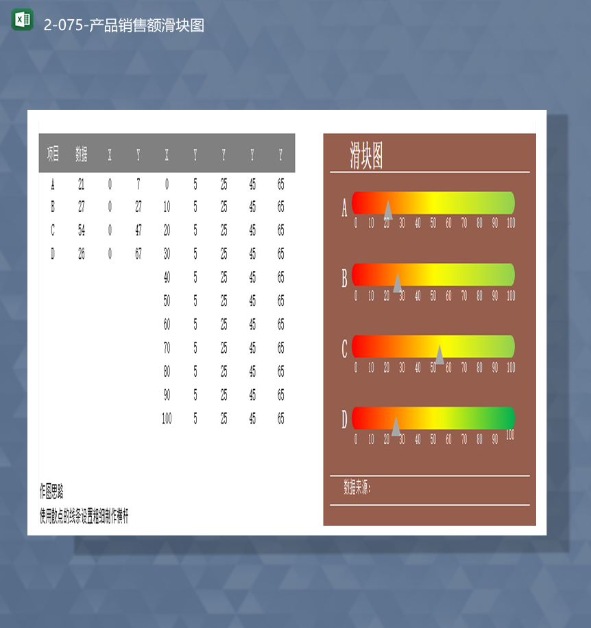 各类产品销售数据统计销售额滑块图表Excel模板-1