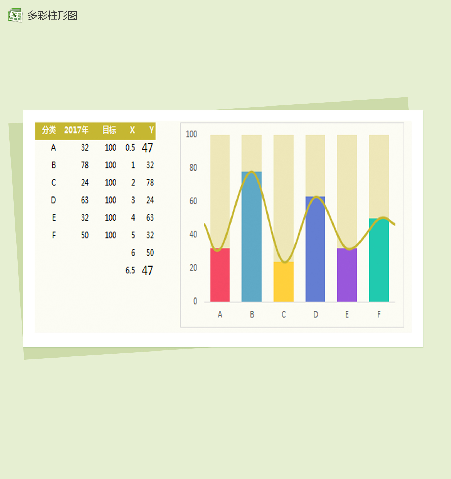 添加平滑线的多彩柱形图Excel模板