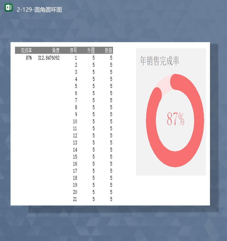 红色公司员工销售目标完成率销售报表圆角圆环图Excel模板-1