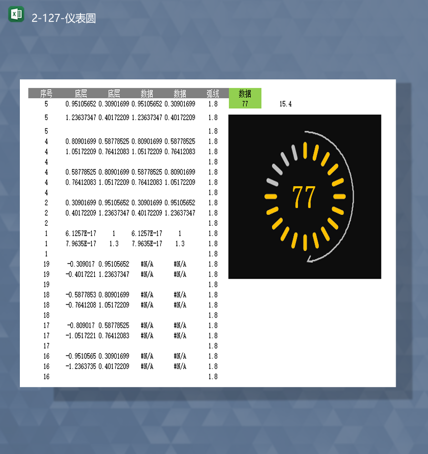 数据统计大数据对比分析图表仪表圆Excel模板