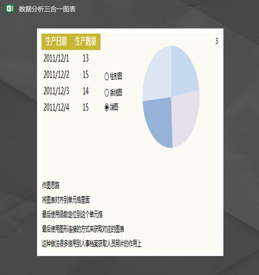 数据分析三合一图表Excel模板