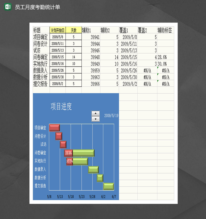 项目进度动态甘特图Excel模板