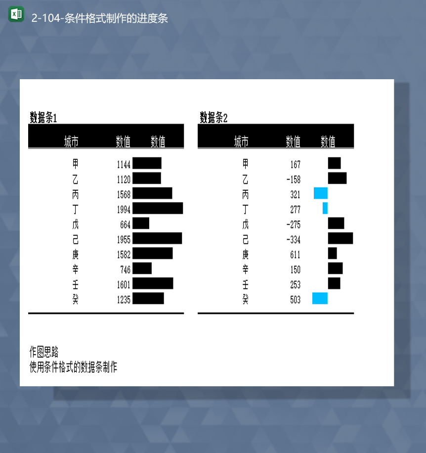 黑色数据值统计条件格式制作的进度条Excel模板
