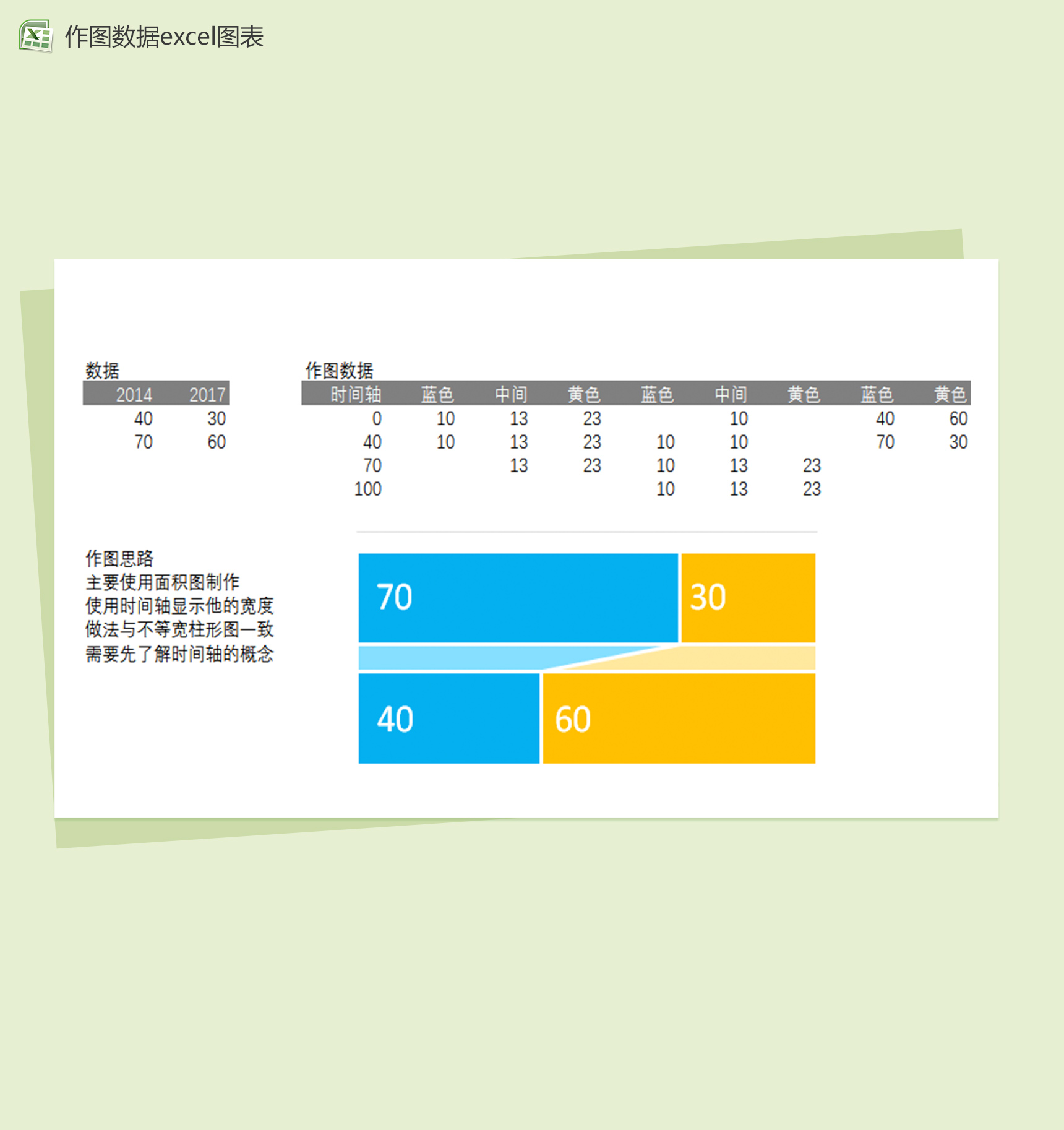 蓝色作图数据图表excel表格模板