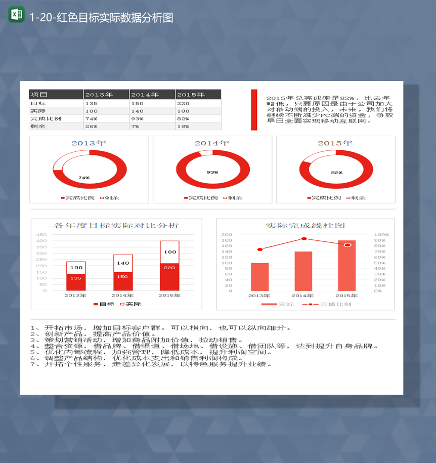 红色目标实际数据分析图对比图表Excel模板