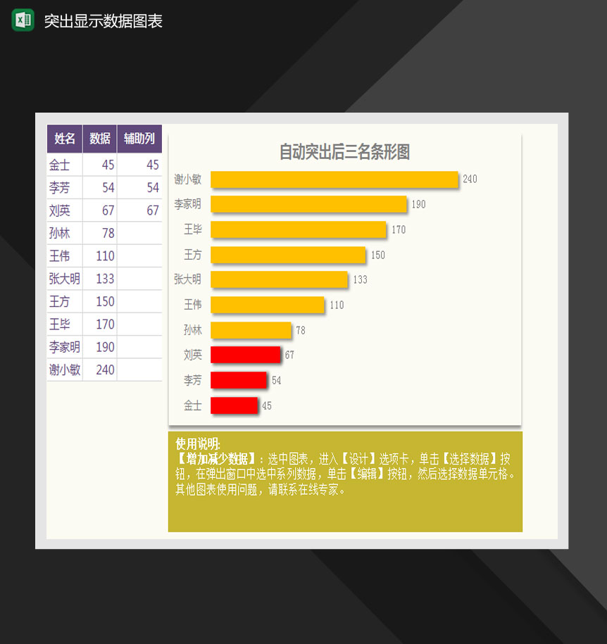 自动突出后三名条形图Excel模板