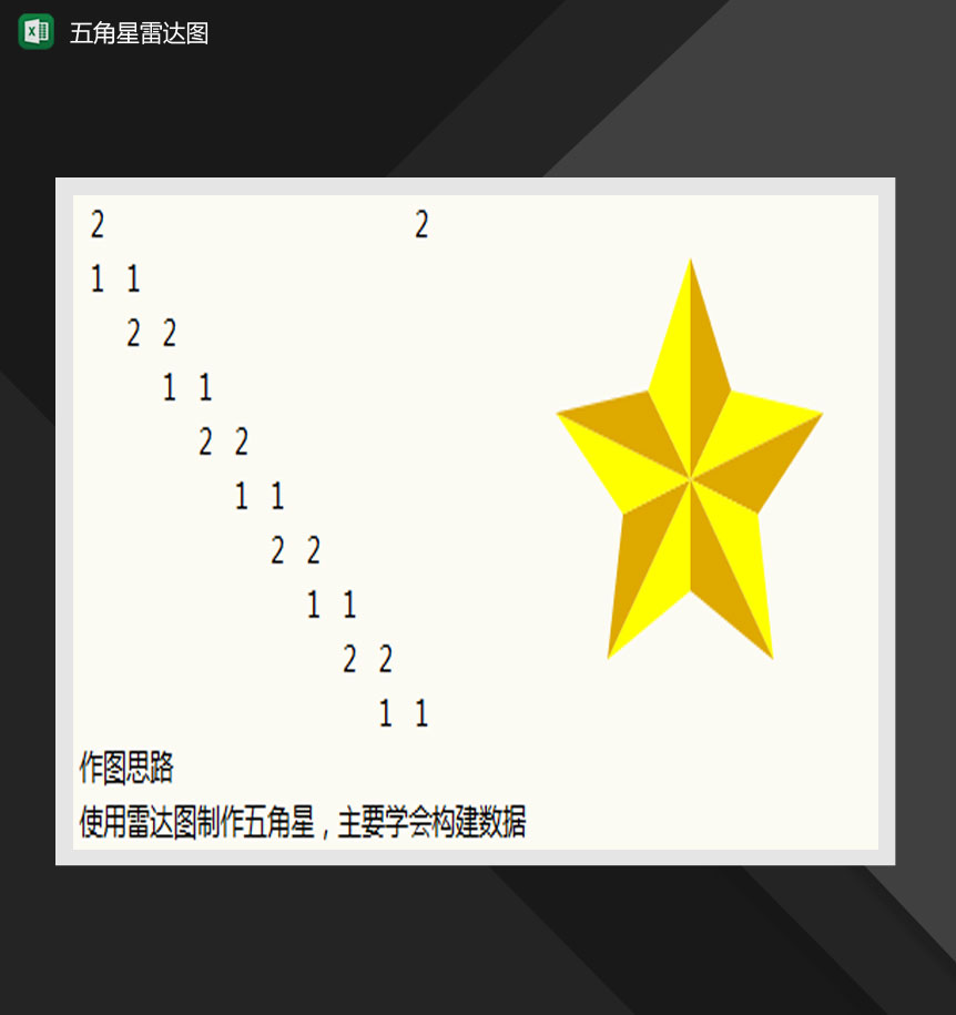 数据分析五角星形状雷达图Excel模板