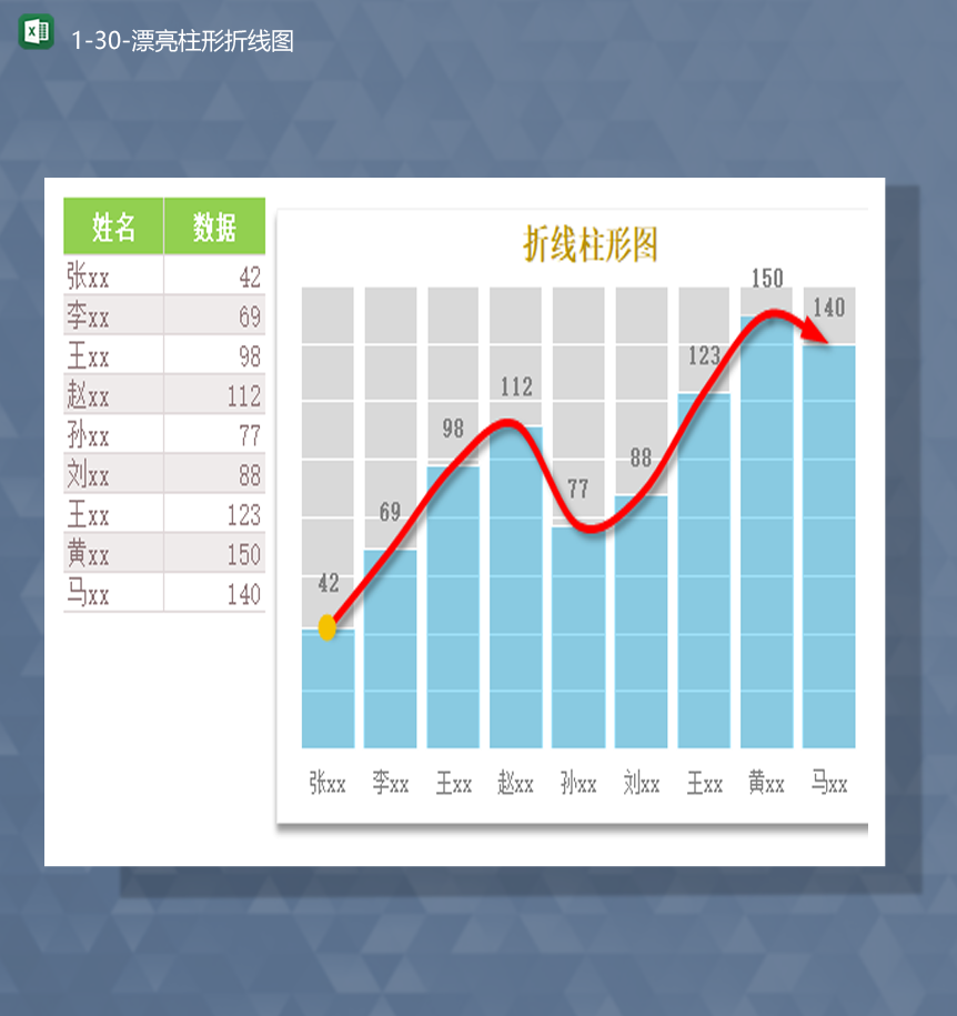 2020年员工销售业务数量数据分析统计报表图表Excel模板