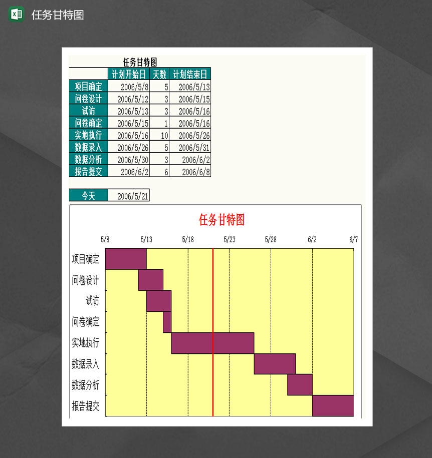 简约任务通用甘特图Excel模板