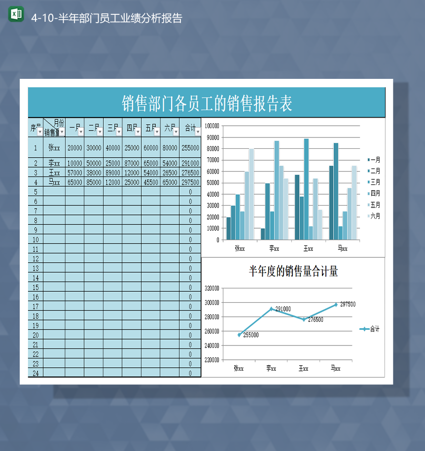 2020年销售业绩统计半年部门员工业绩分析报告Excel模板