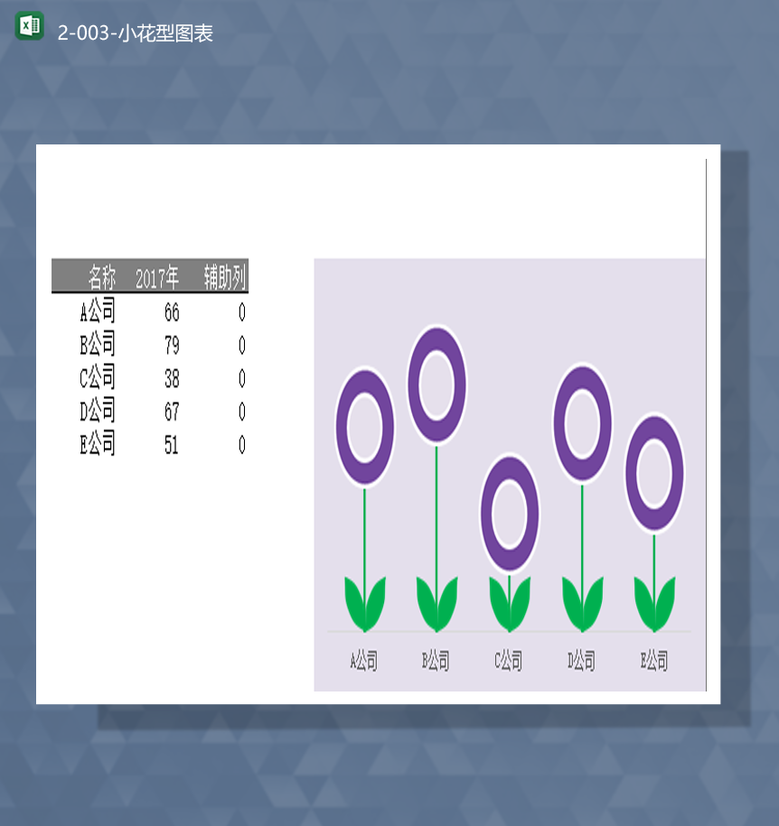 公司通用数据统计详情小花圆环图报表Excel模板-1