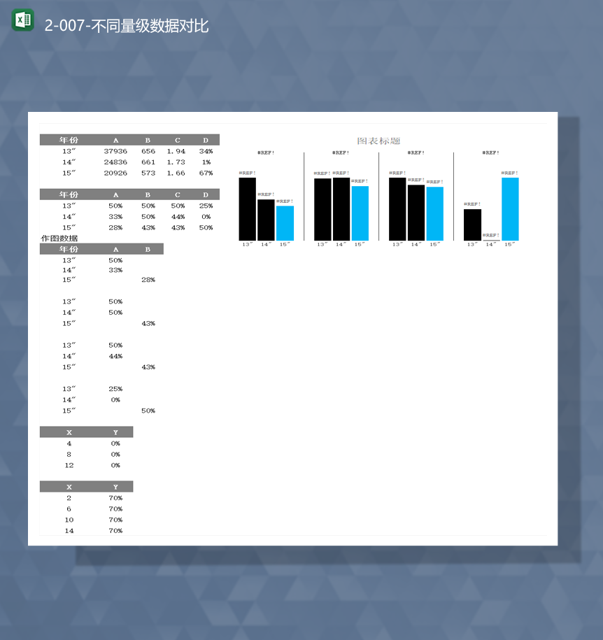 数据对比分析百分比详情不同量级数据对比图柱形表Excel模板