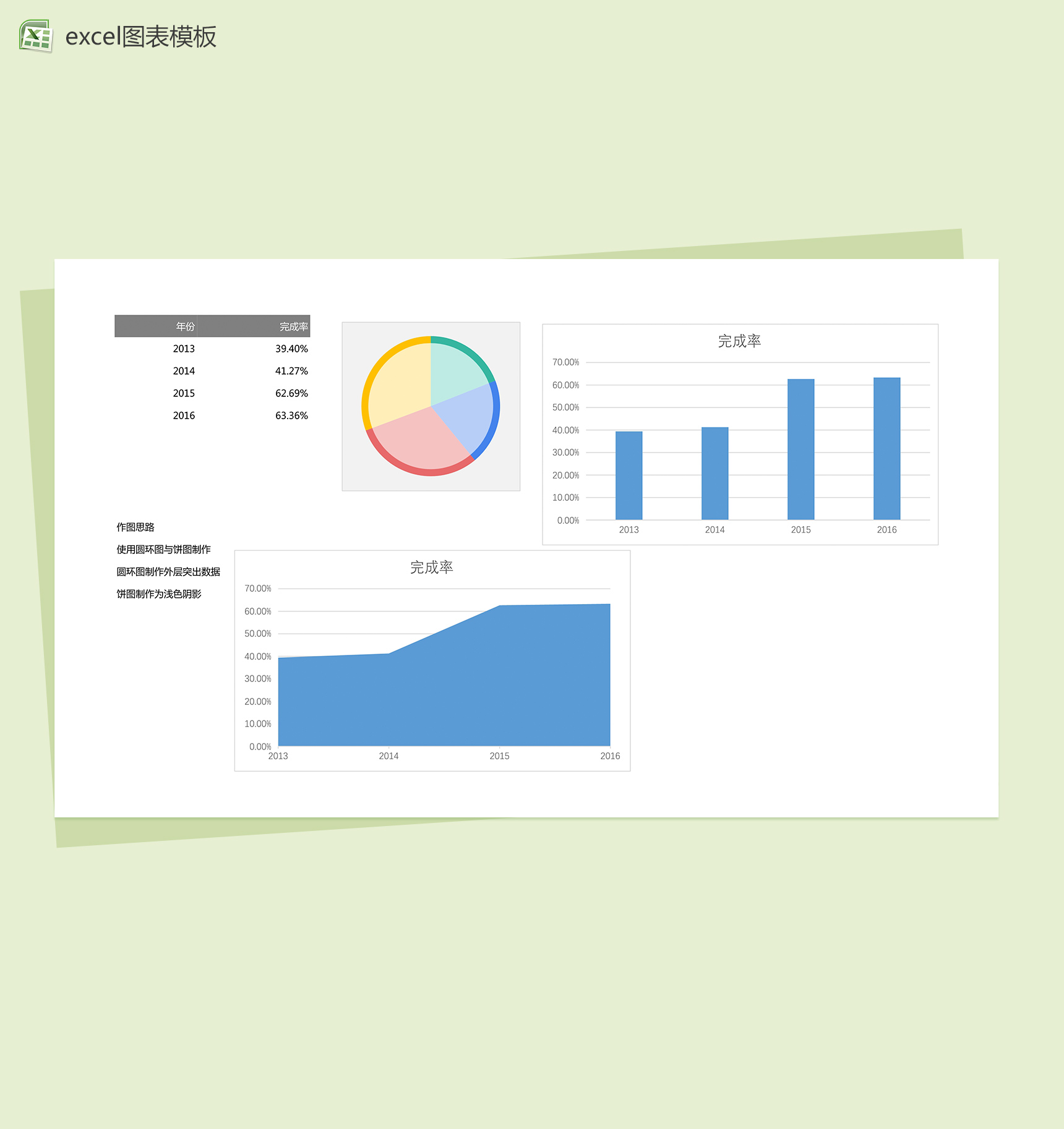 蓝色可视化数据图表excel图表制作模板