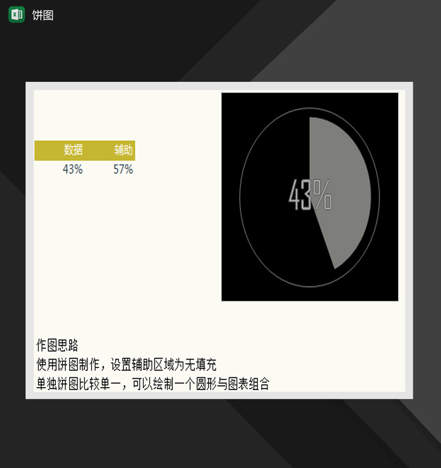 黑色简约数据分析饼状图Excel模板