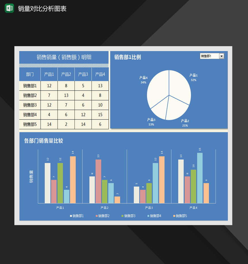 蓝色销售额明细对比分析图Excel模板