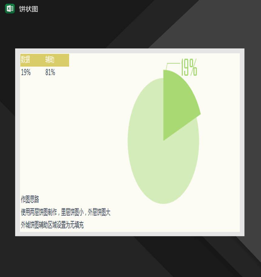 数据分析通用饼状图Excel模板