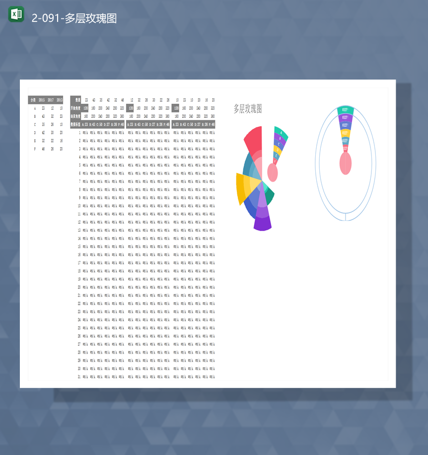 大数据分类统计数据报表多层玫瑰图Excel模板