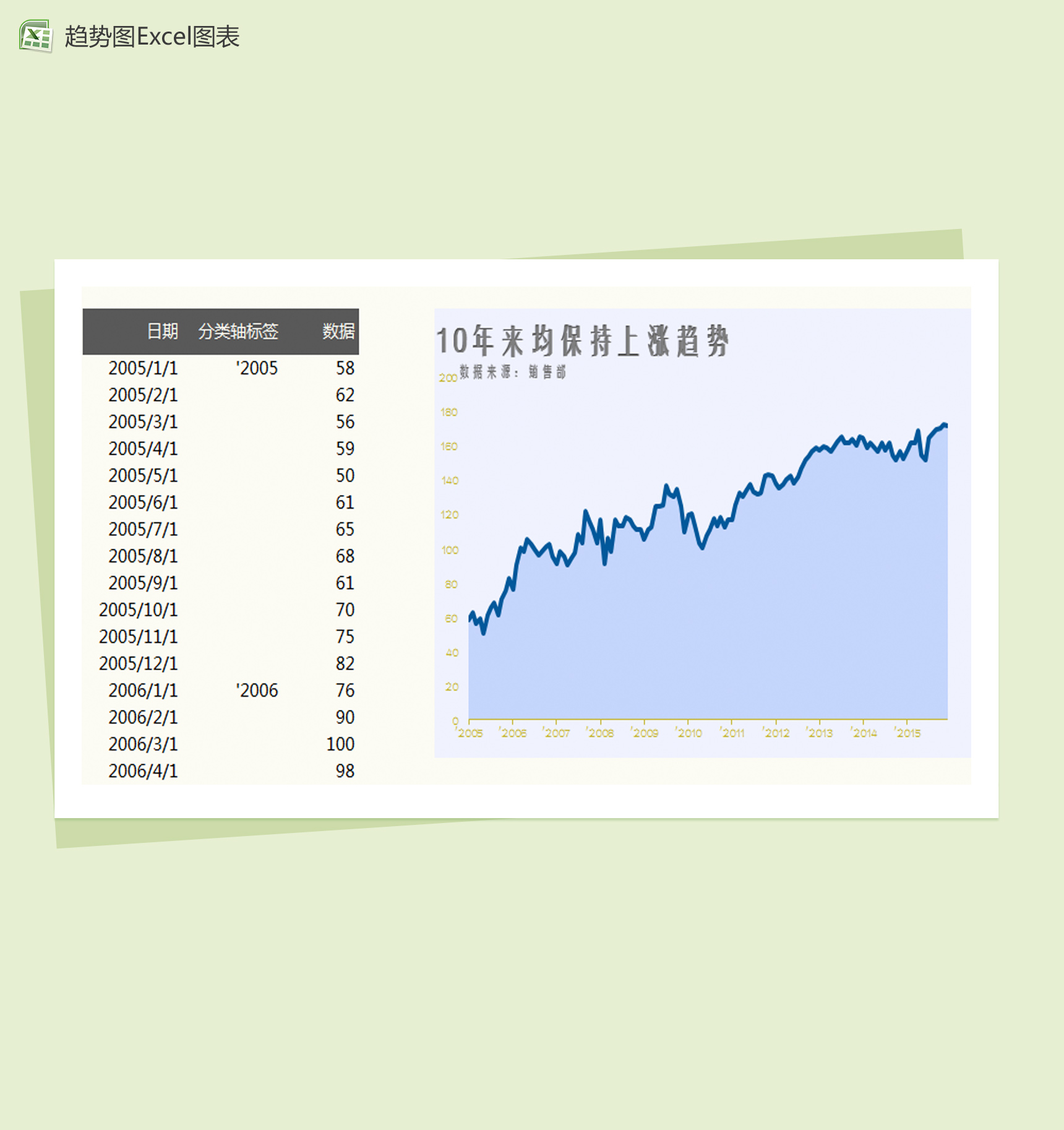 简约纯色填充趋势图Excel模板