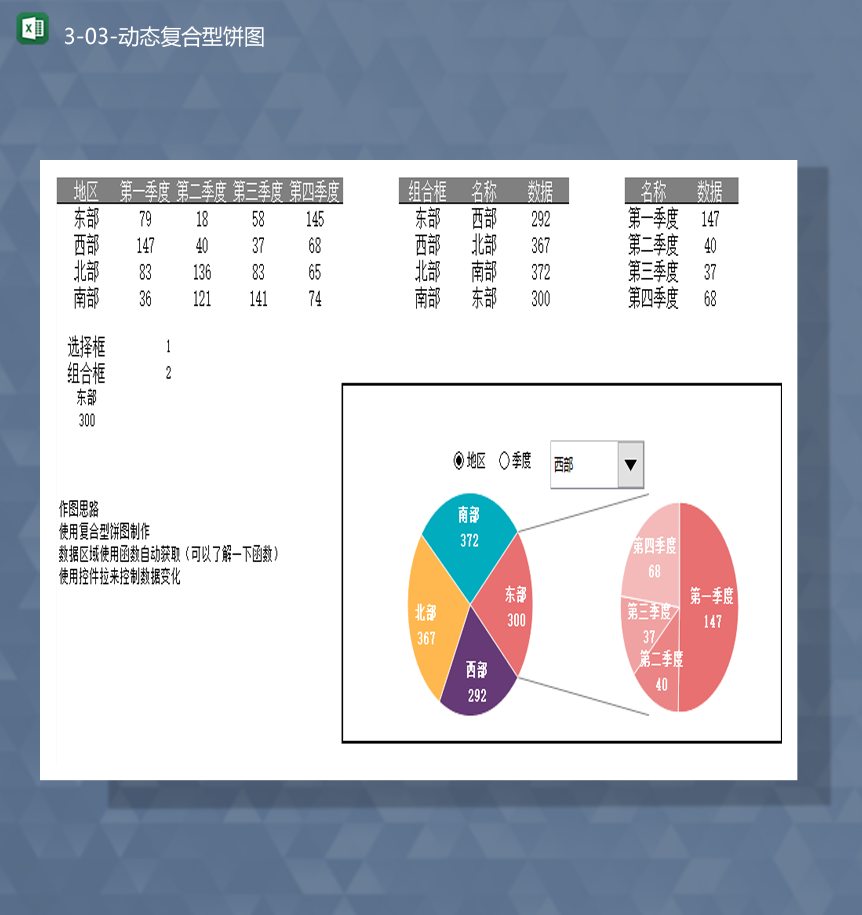 2020年各地区数据统计对比动态复合型饼图Excel模板-1