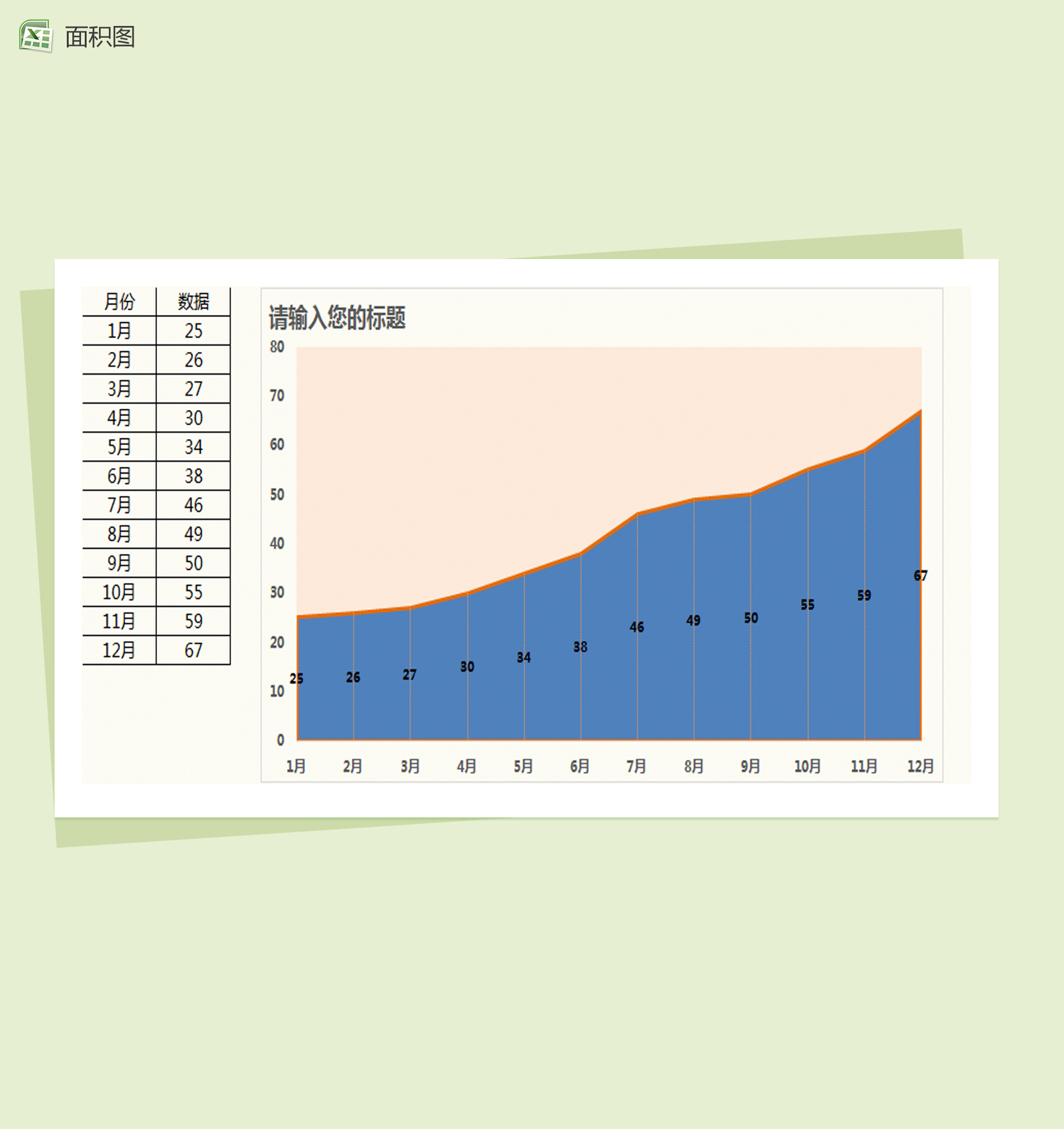 通用月份数据对比面积图Excel模板