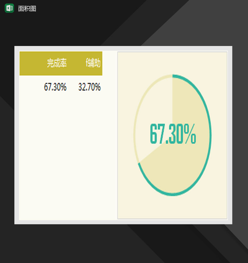 数据分析通用面积图Excel模板
