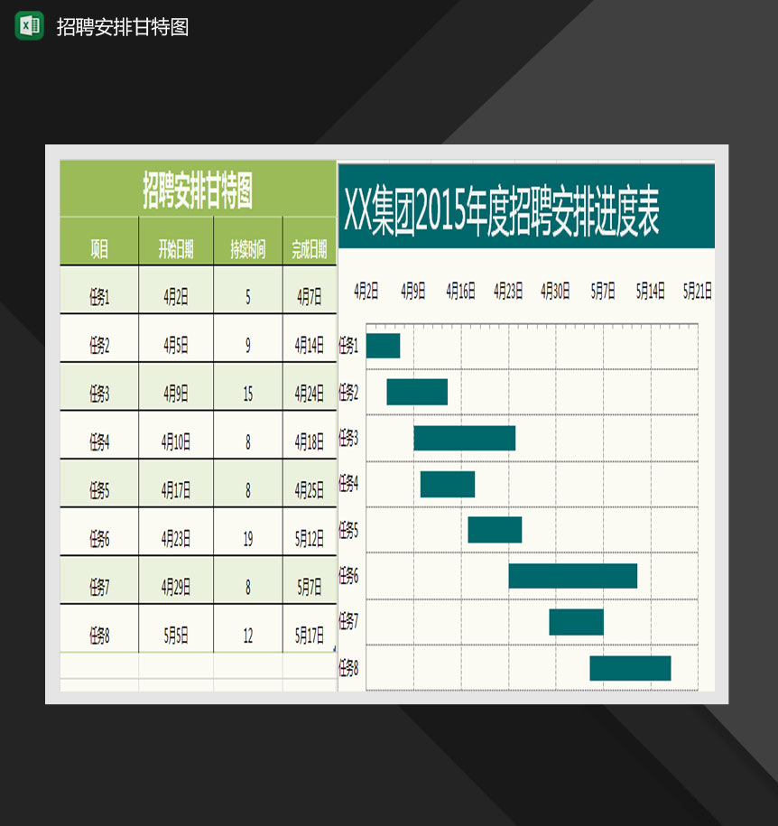 招聘安排的甘特图Excel模板