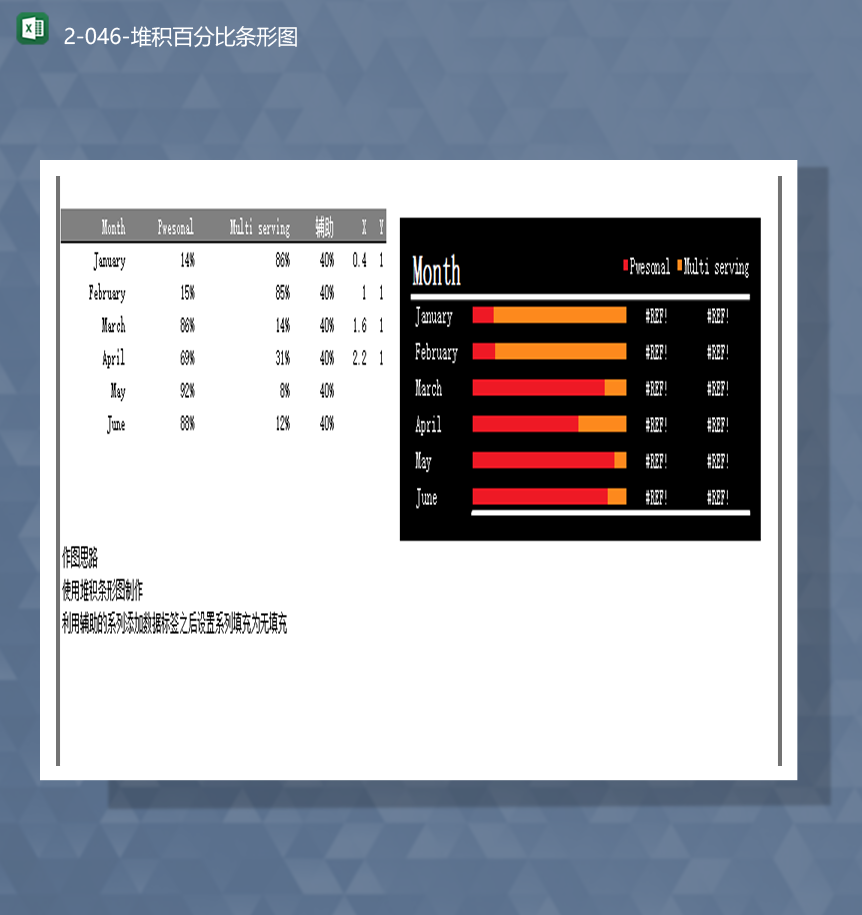 数据统计销售统计堆积百分比条形图Excel模板