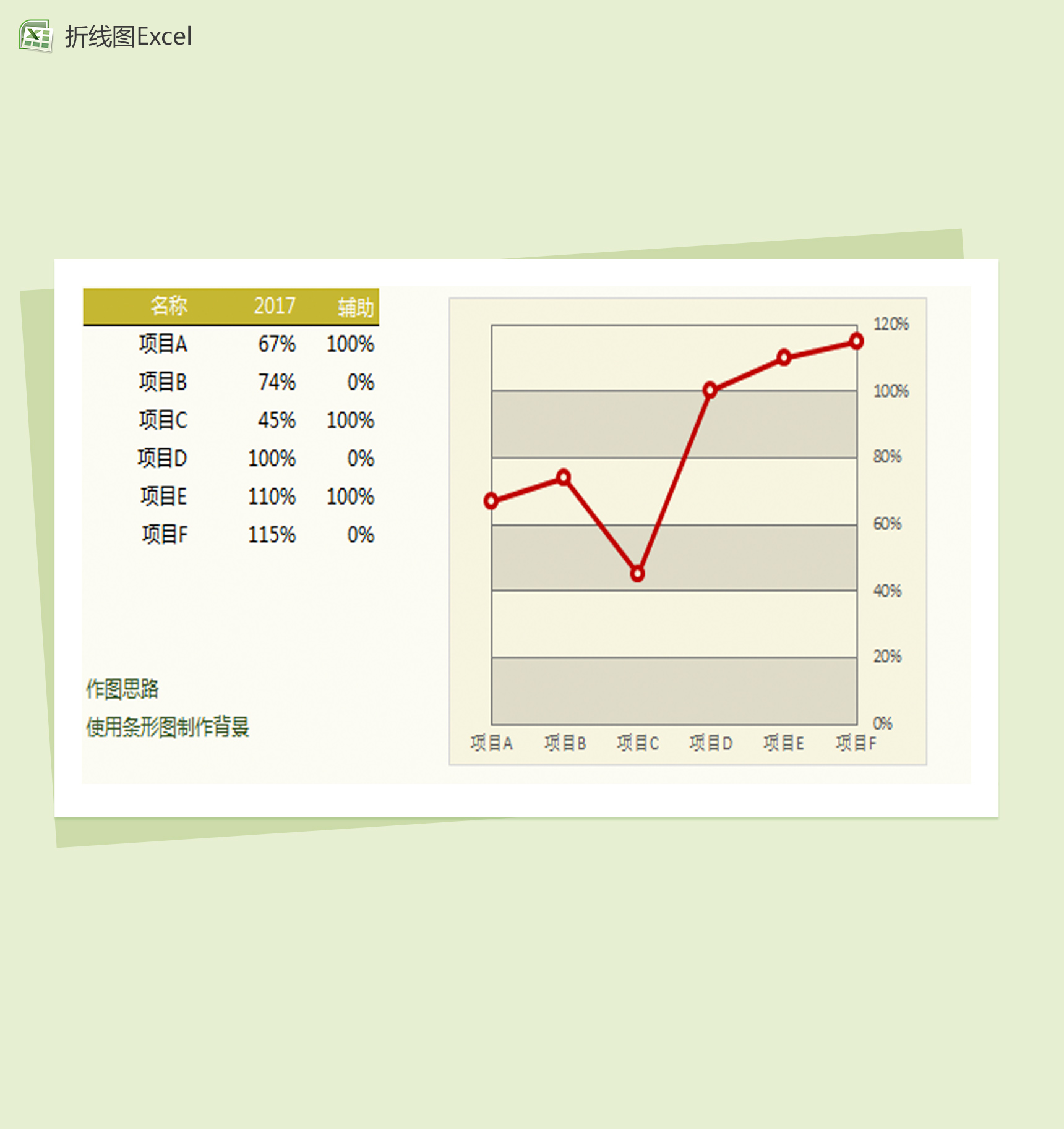 横向分布填充背景的折线图Excel模板