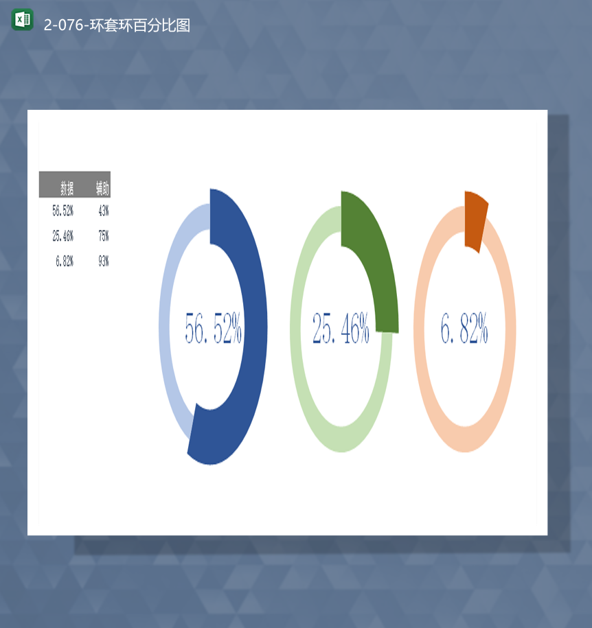 数据完成百分比详情环套环百分比图Excel模板