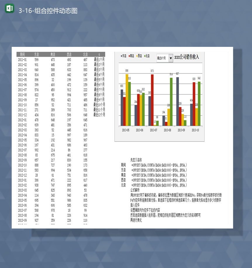 公司销售收入数据统计详情表组合控件动态图Excel模板