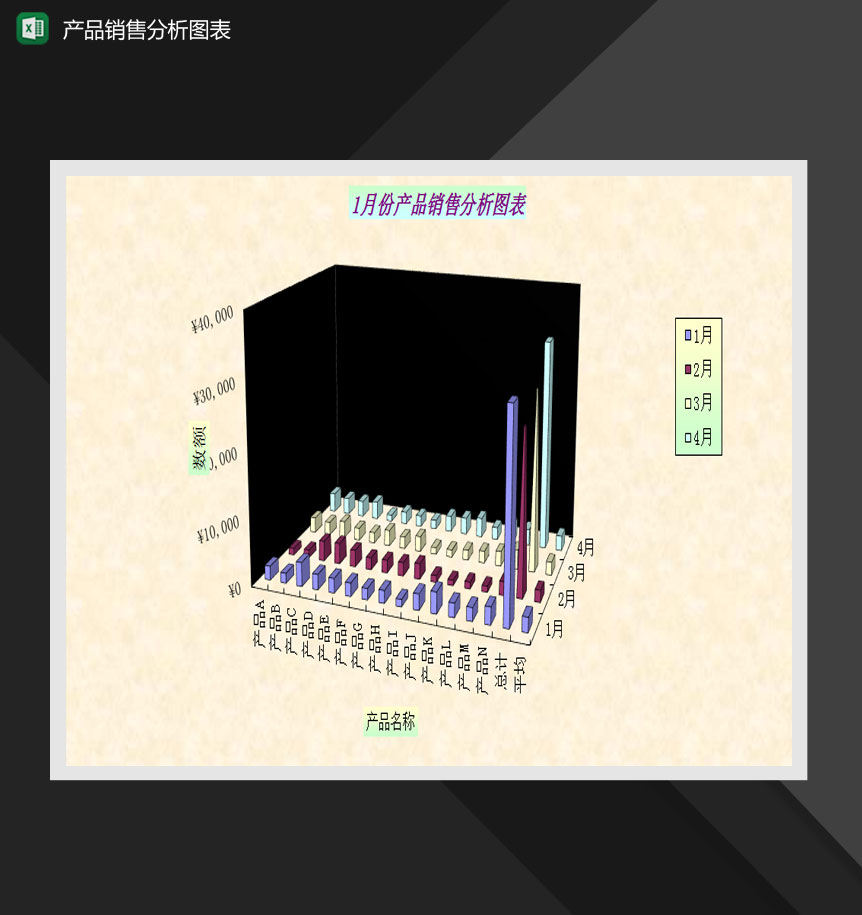 数据分析表Excel模板