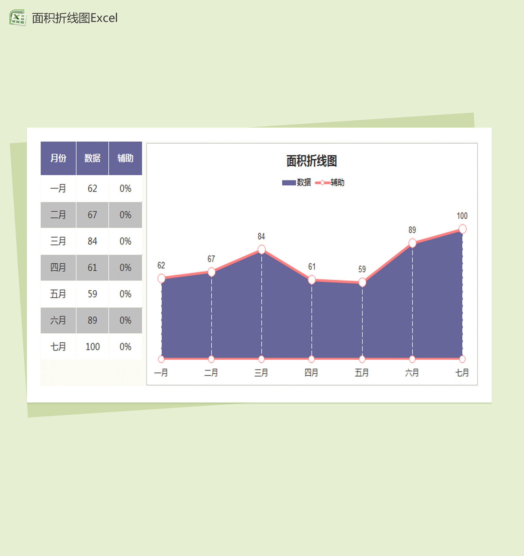 蓝色简约面积折线图Excel模板