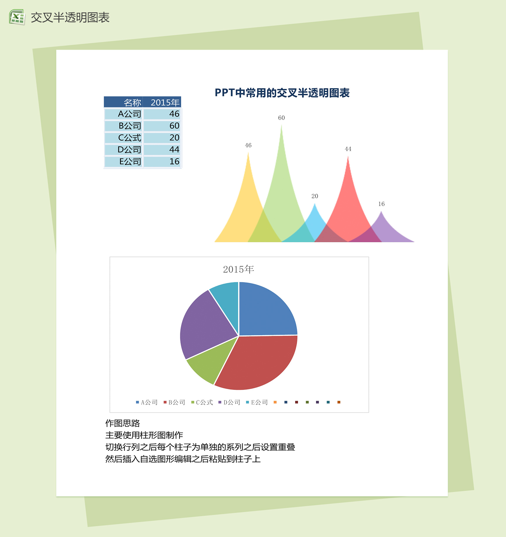 彩色交叉半透明excel图表模板