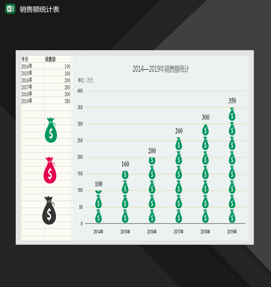 钱袋图案销售额统计柱形图Excel模板-1