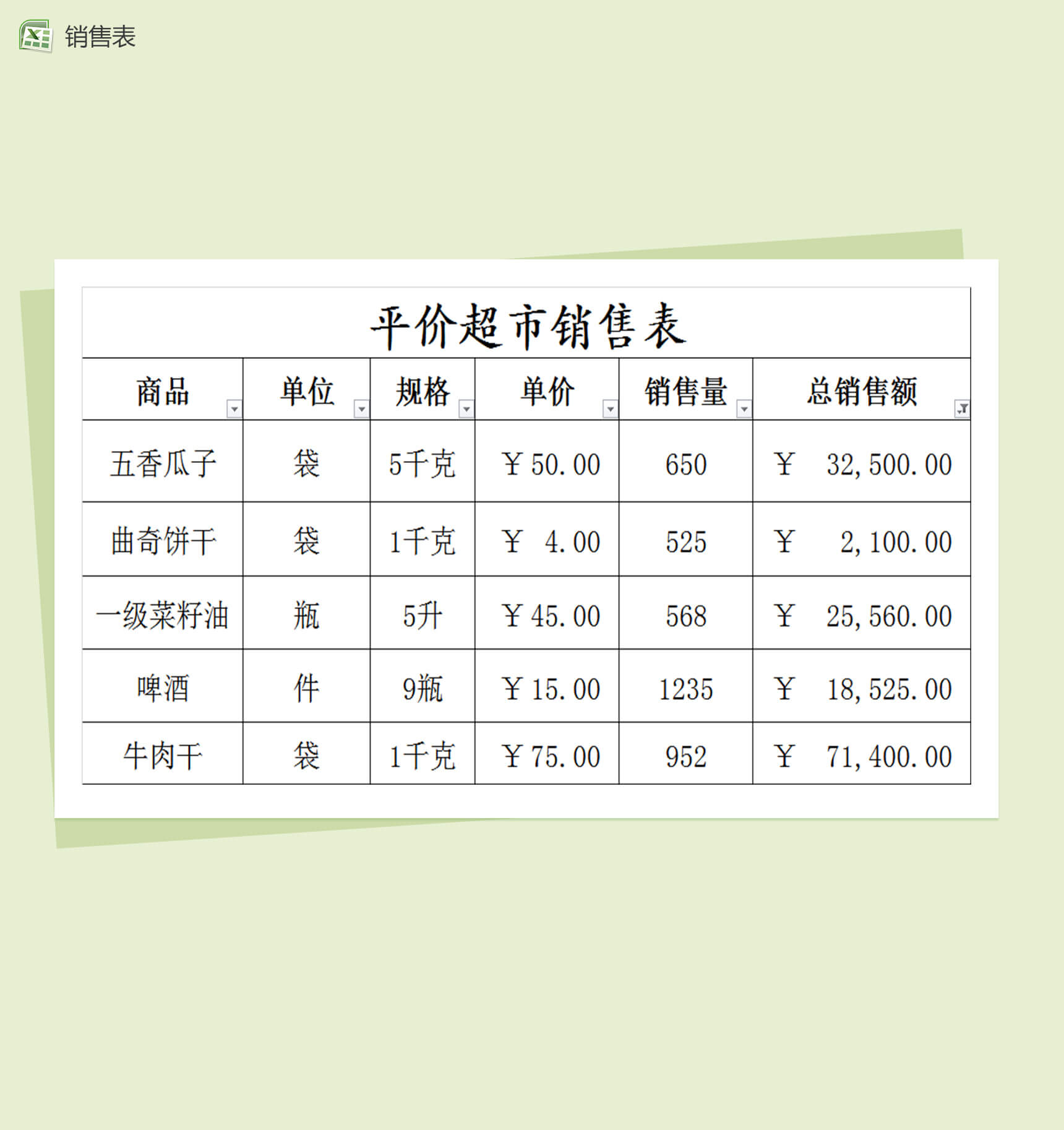 超市部分商品销售表Excel模板