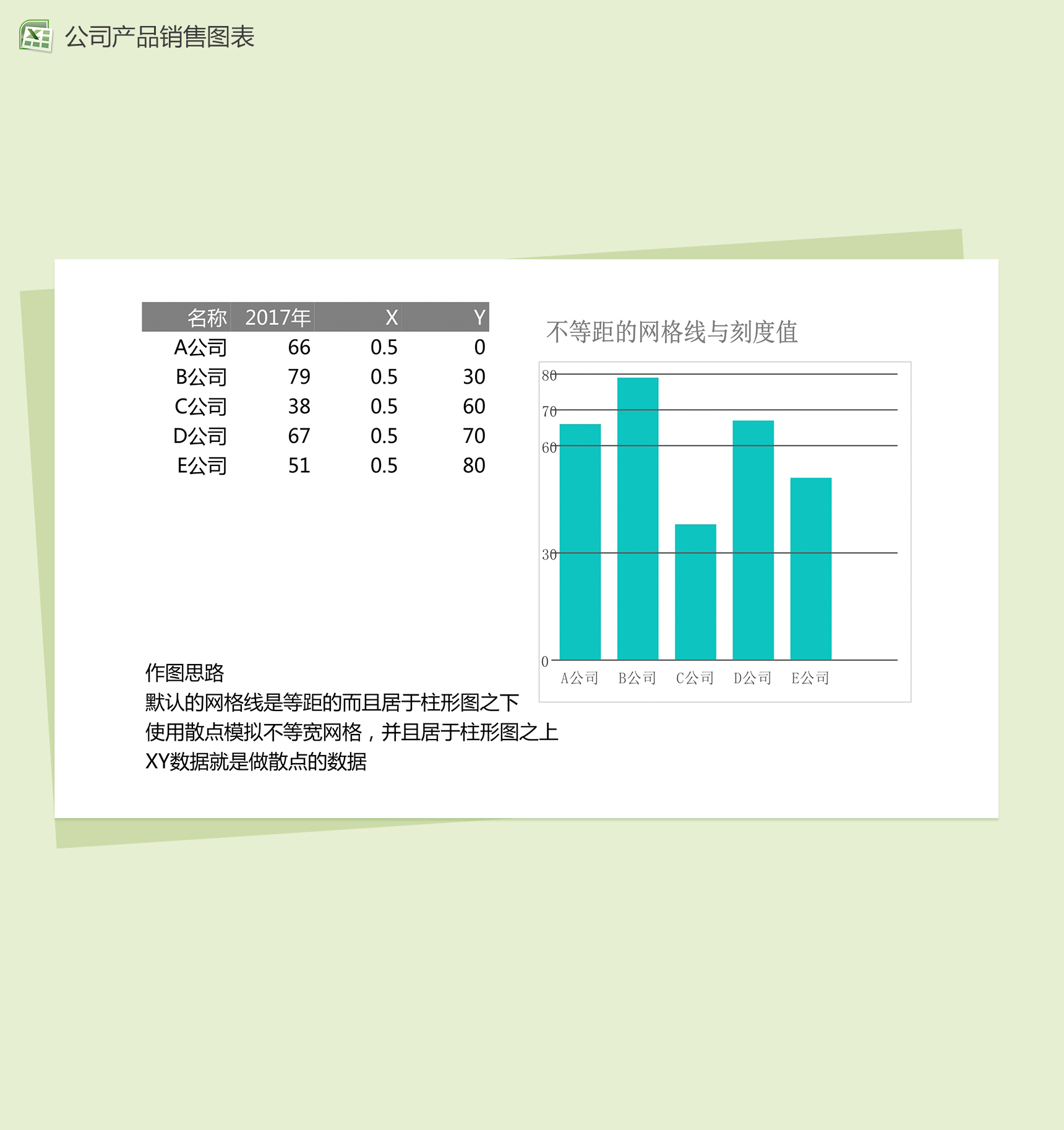 公司年度项目财务数据分析excel图表报告模板-1