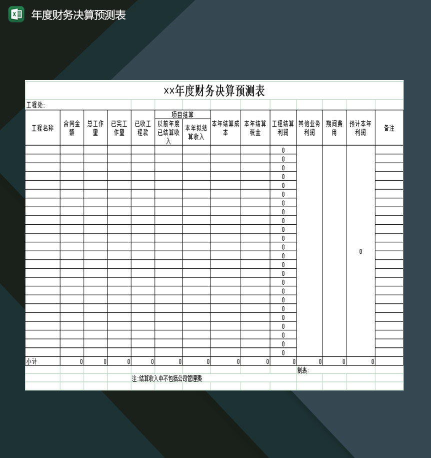 企业年度财务决算预测表格Excel模板