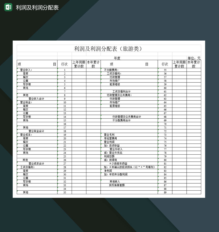 旅游类公司利润及利润分配表Excel模板