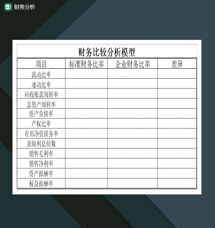 公司业务部门财务分析报表Excel模板