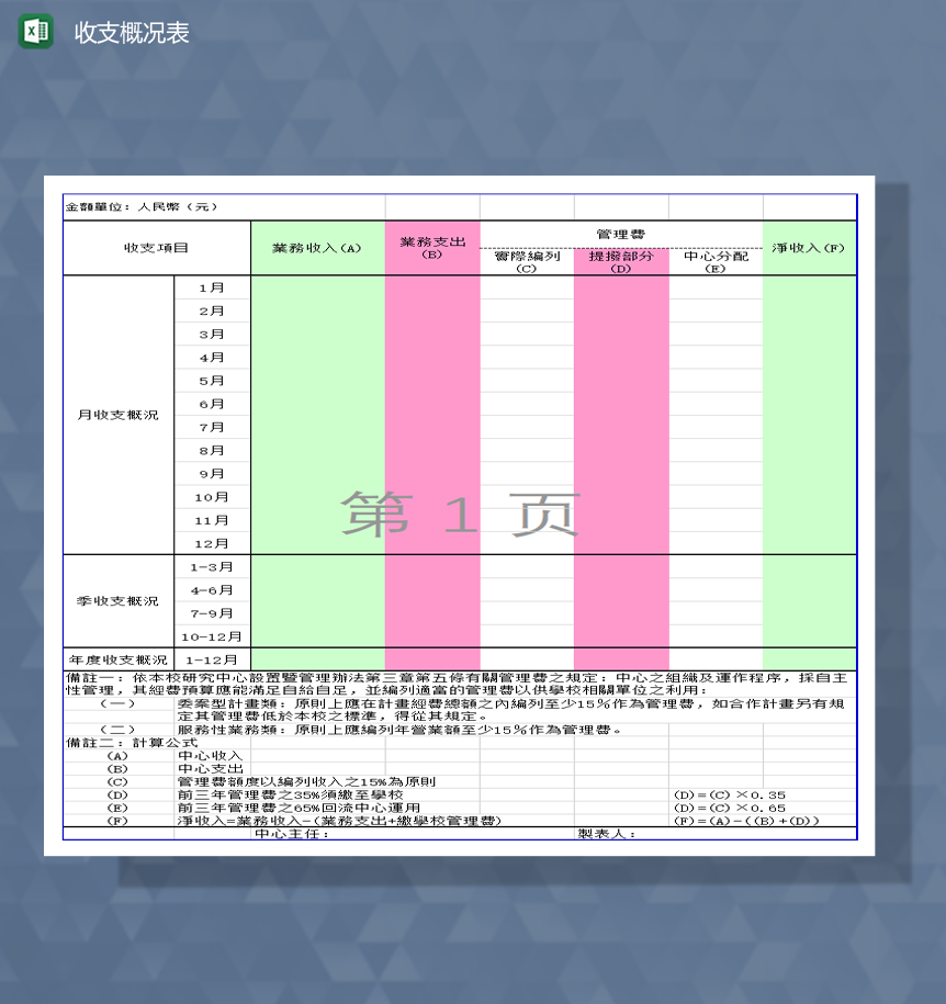 2020公司年度收支概况表财务统计Excel模板-1
