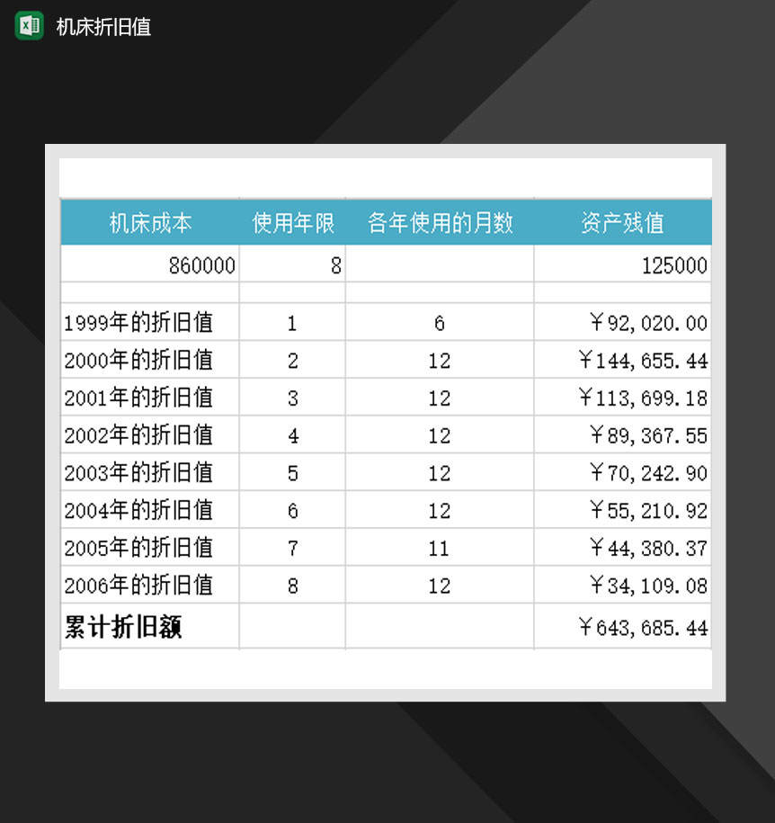 机床折旧值计算统计表Excel模板