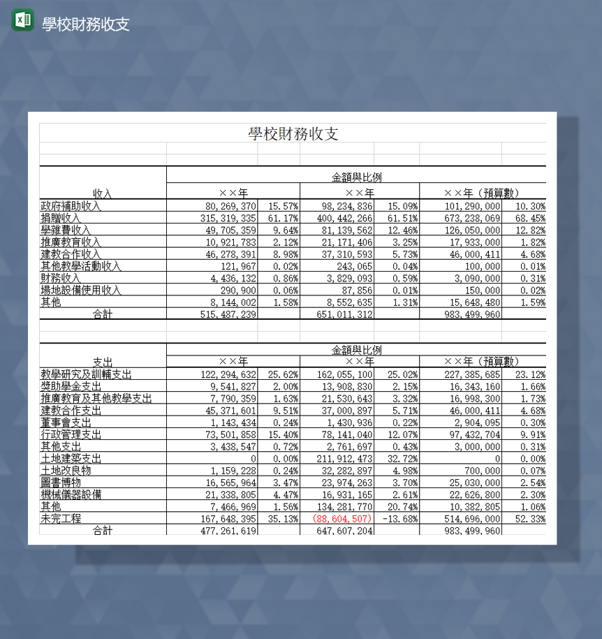学校财政收支财务管理明细报表Excel模板