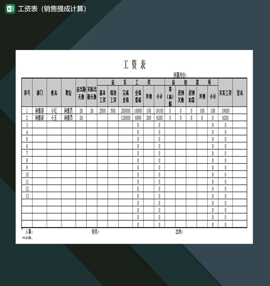公司员工工资表销售提成计算报表Excel模板