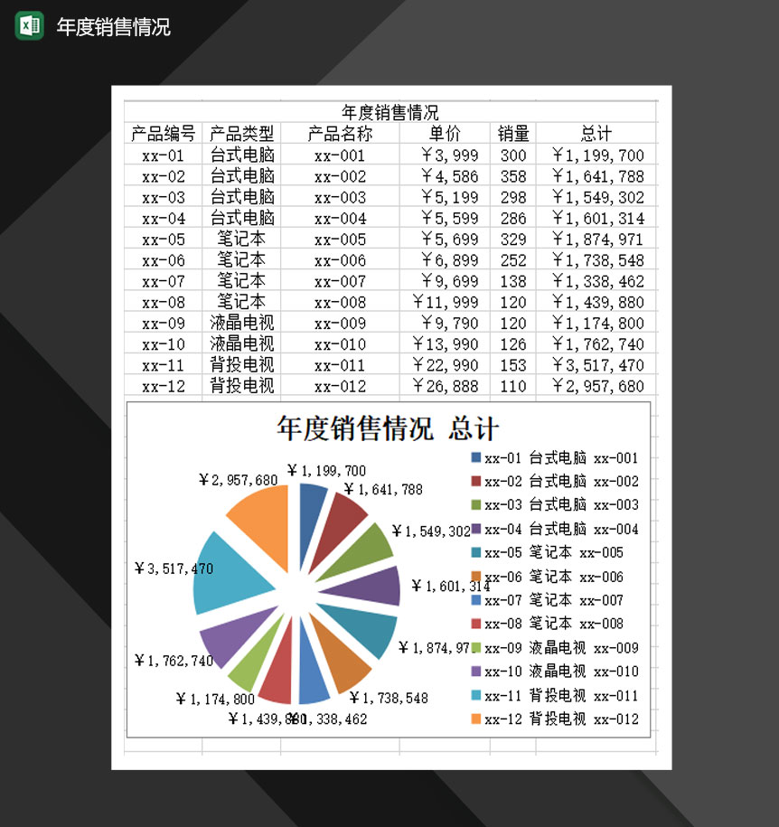 2020公司产品销售详情报表Excel模板