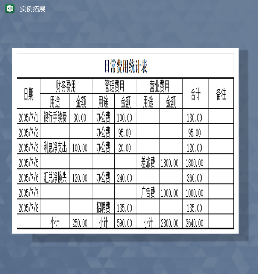 公司财务报表日常费用统计表Excel模板