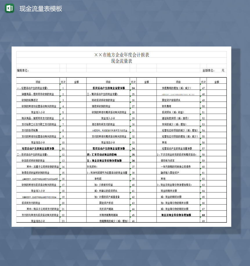 企业年度报表现金流量分析报表Excel模板