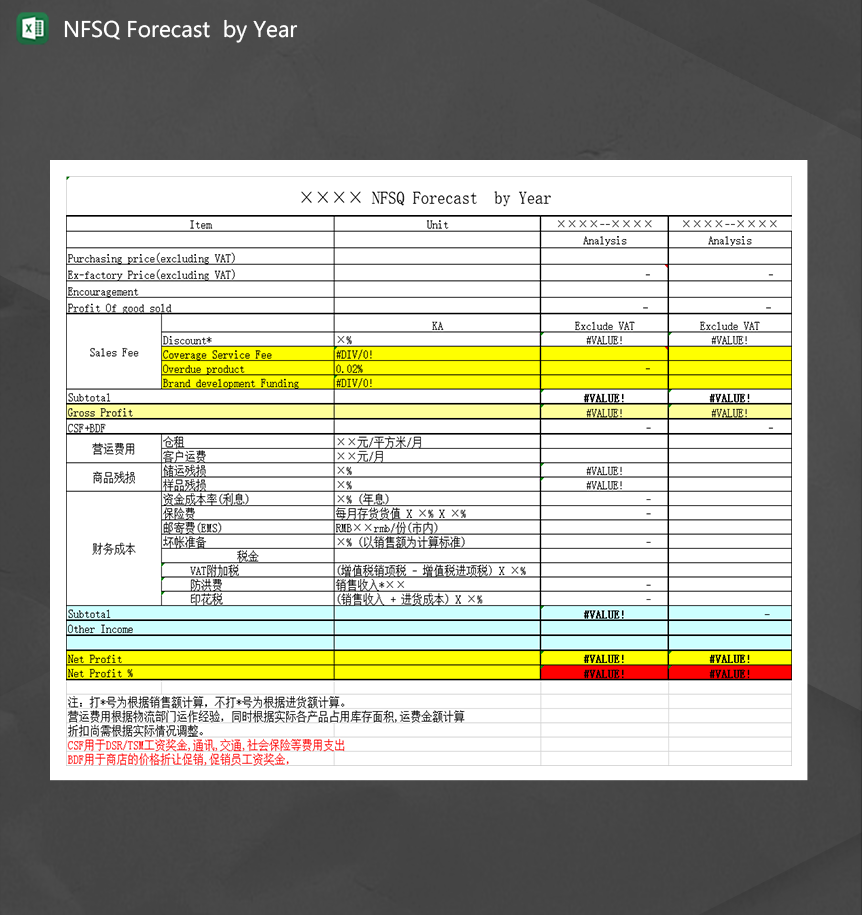 公司年度预测NFSQ Forecast  by Year财务计算报表Excel模板