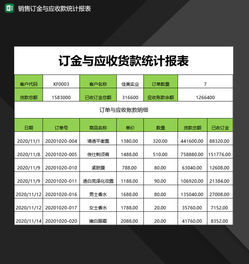 产品销售订金与应收款统计报表Excel模板