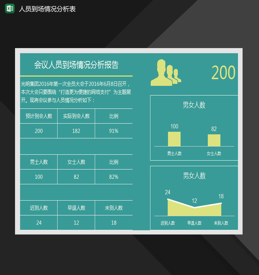 会议人员到场情况分析报告Excel模板-1