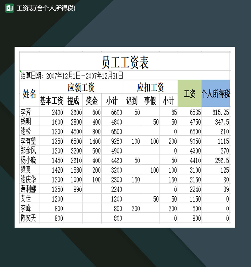 公司部门员工工资表个人税统计表单Excel模板